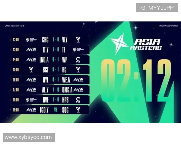 全明星赛积分榜更新LNG战队以68分稳居榜首位置实时新闻