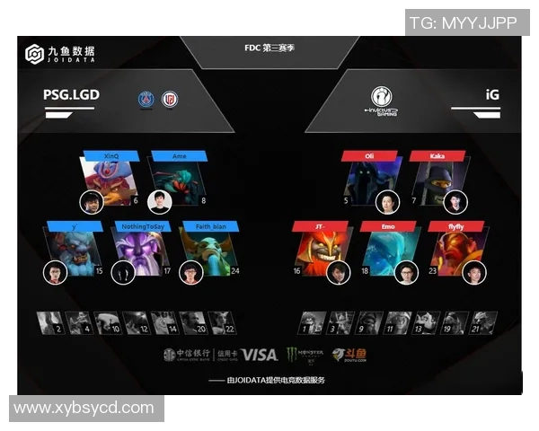 深入解析DOTA2战术IG的运营体系与团队协作策略实时新闻